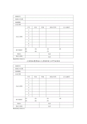 小区物业装修施工人员临时出入许可证范本.docx