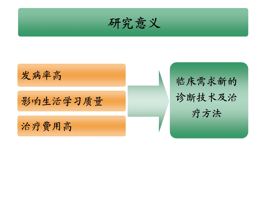 小儿胃肠动力性疾病.ppt_第3页