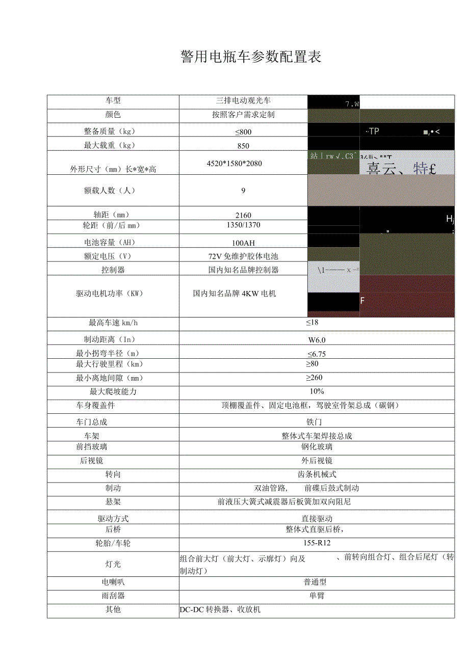 警用电瓶车参数配置表.docx_第1页