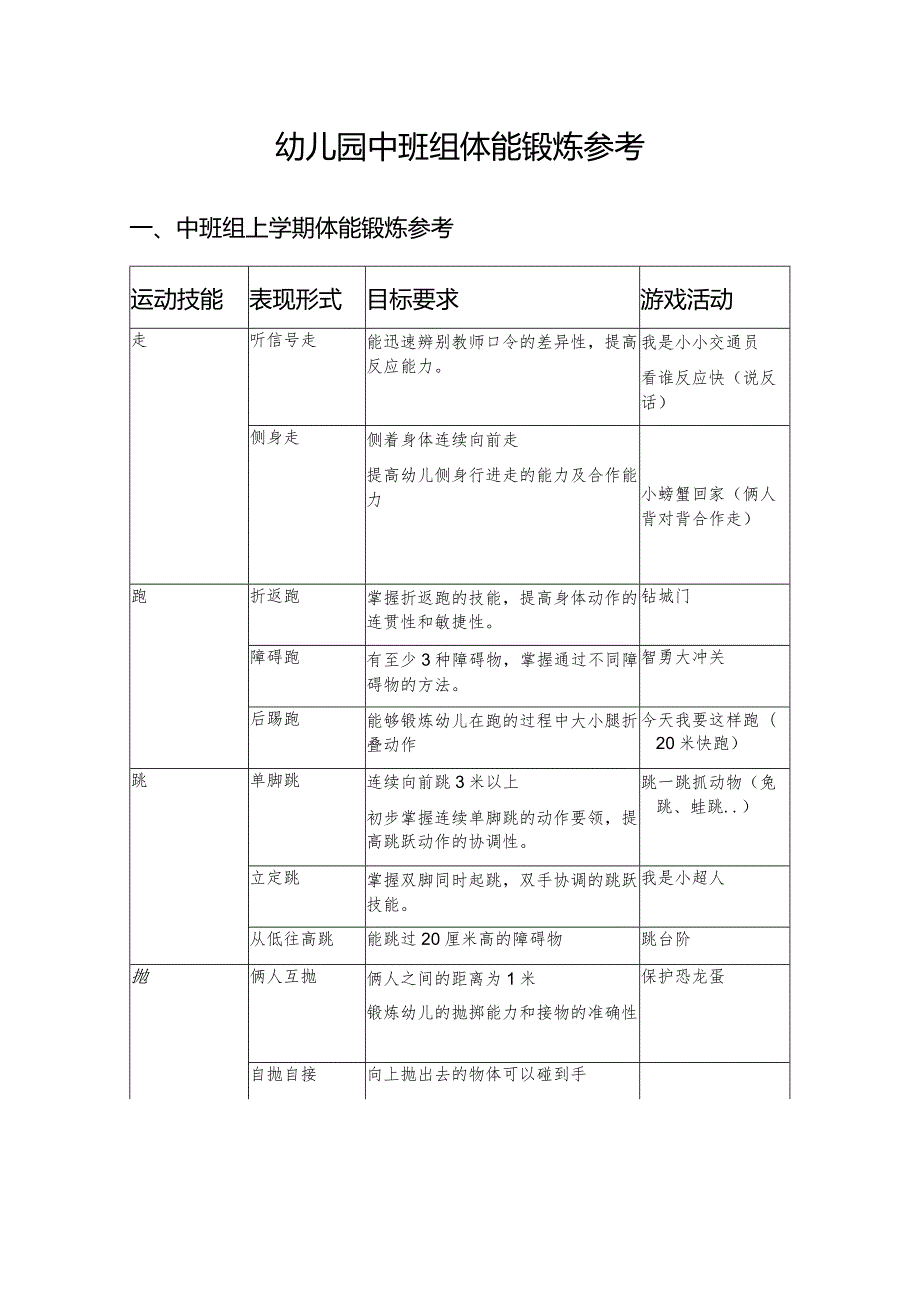 中班组体能锻炼参考.docx_第1页