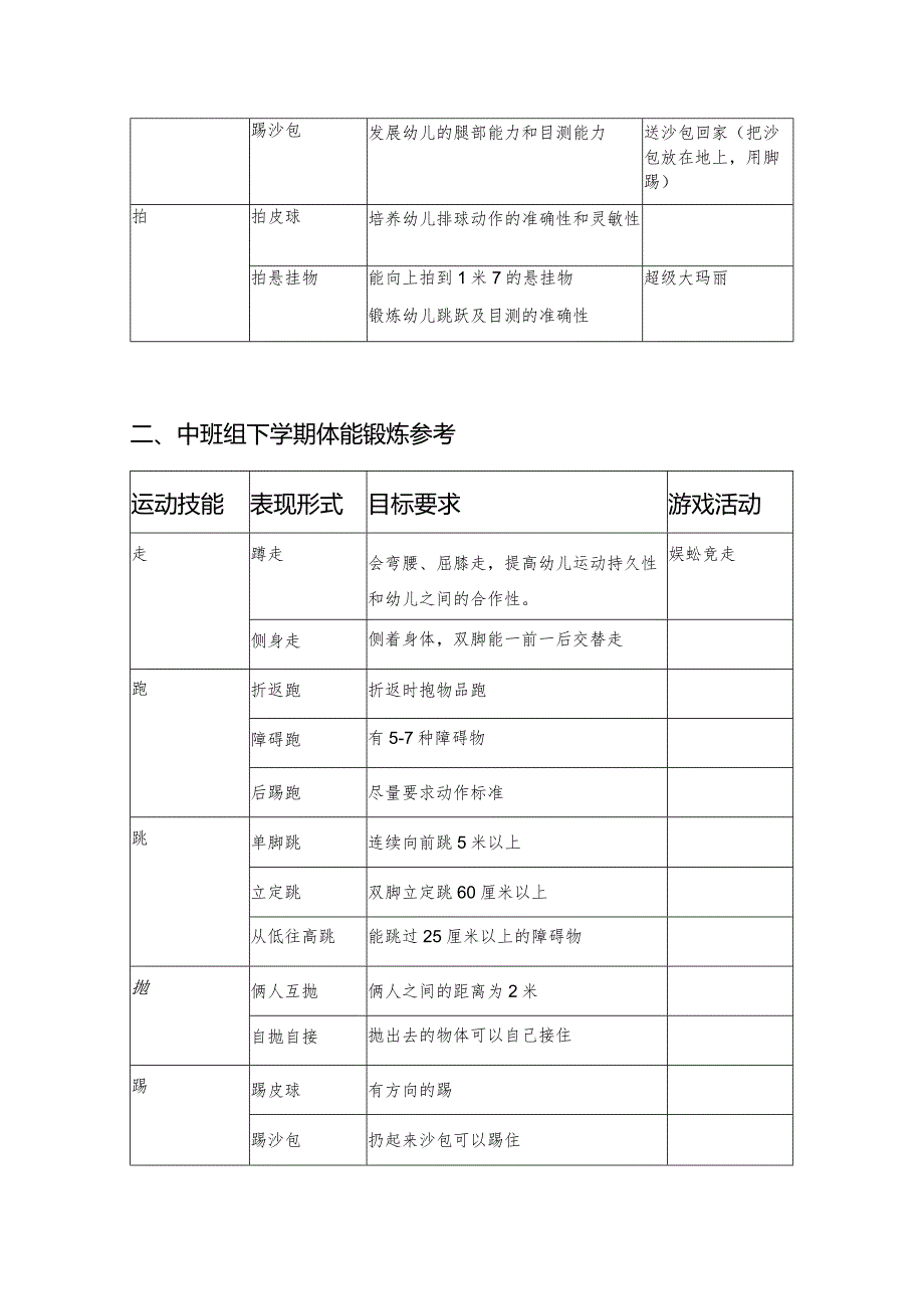 中班组体能锻炼参考.docx_第3页