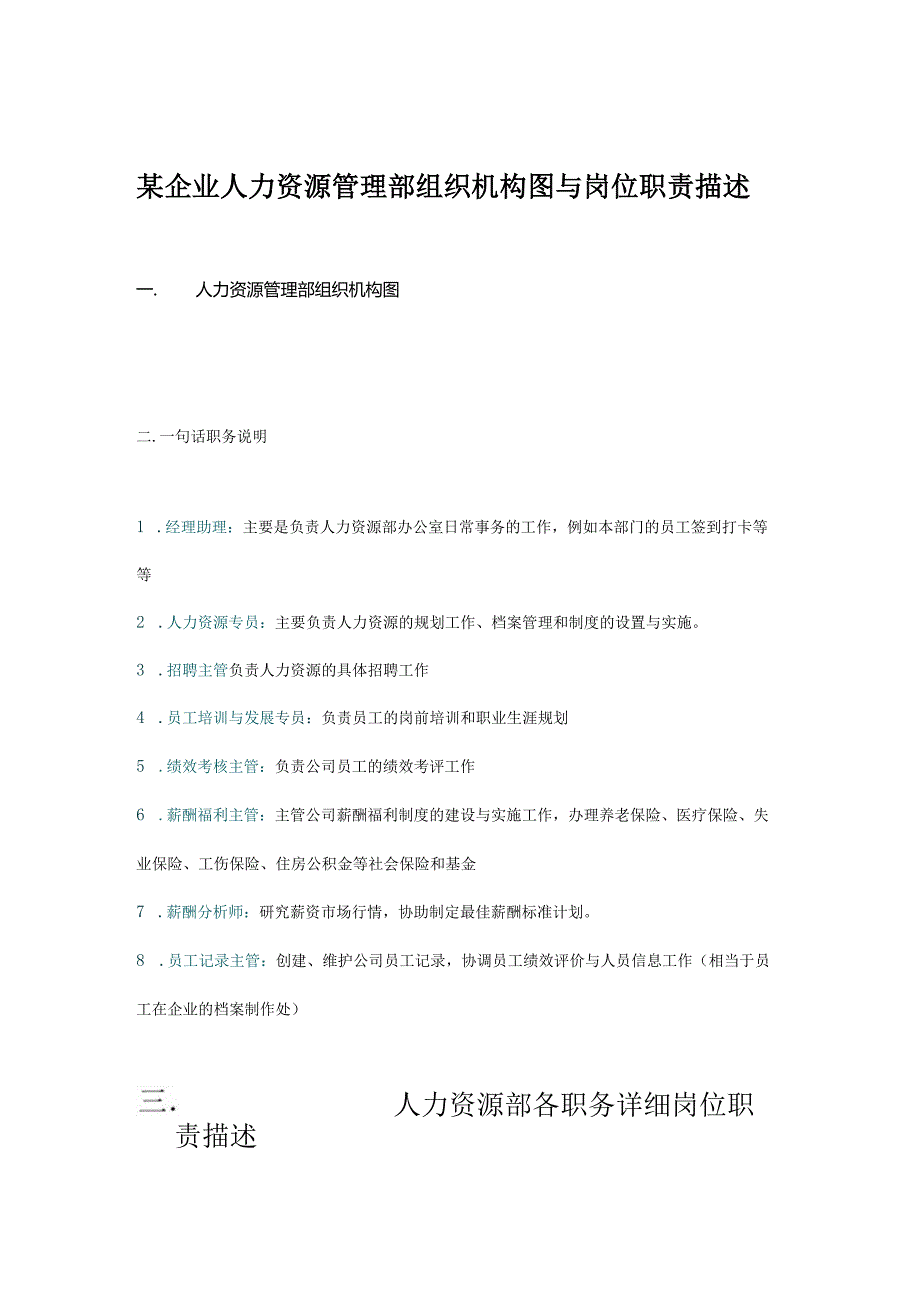 某企业人力资源管理部组织机构图与岗位职责.docx_第1页