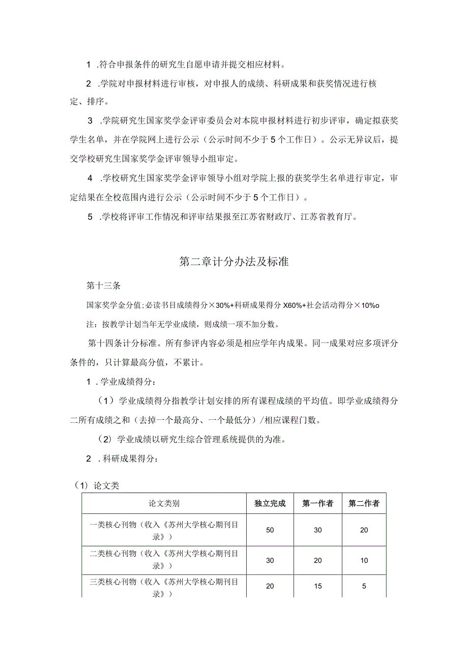 苏州大学文学院研究生评奖、评优工作实施细则.docx_第3页