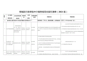 鄂城区行政审批中介服务规范化指引清单2021版.docx