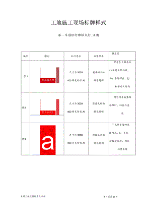 工地施工现场标牌样式（33页）.docx