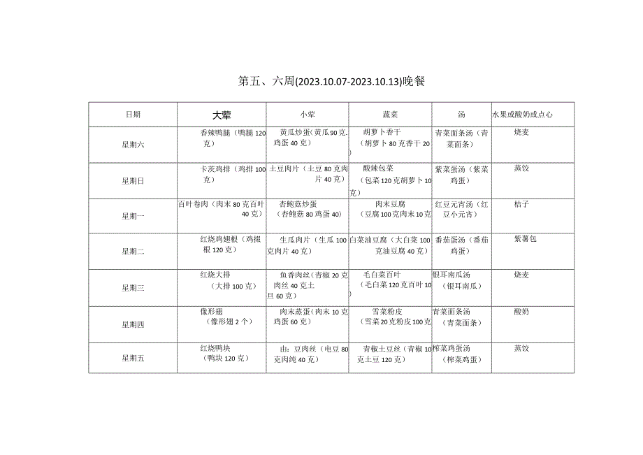 第六周20207-20213晚餐.docx_第1页