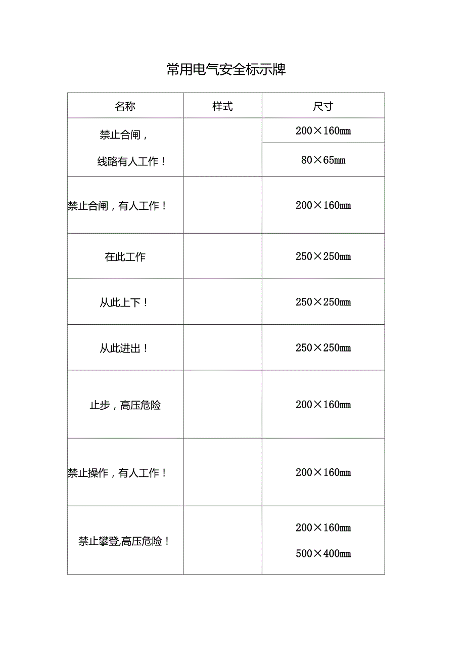 常用电气安全标示牌.docx_第1页