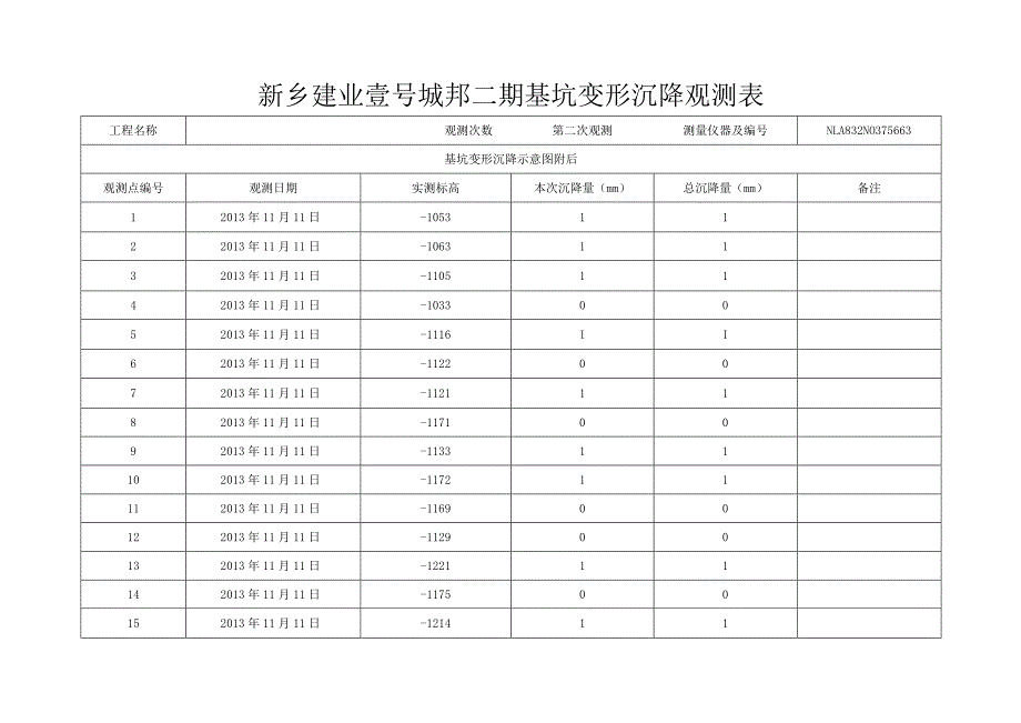 基坑变形沉降观测表.docx_第3页