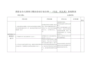 消防安全大排查大整治活动行业自查(车站、码头类)备案附表.docx