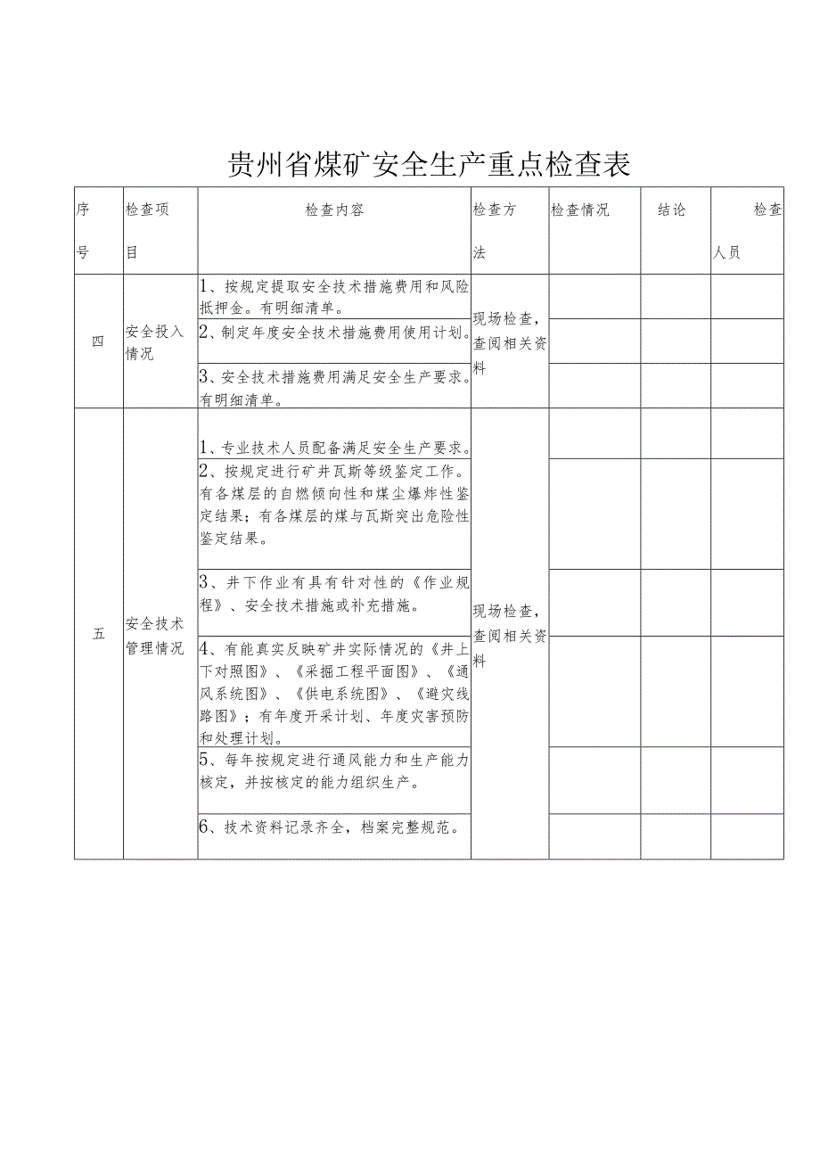 表一贵州省煤矿安全生产重点检查表.docx_第3页