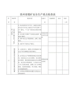 表一贵州省煤矿安全生产重点检查表.docx