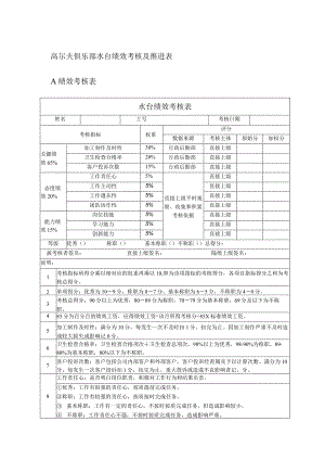 高尔夫俱乐部水台绩效考核及推进表.docx