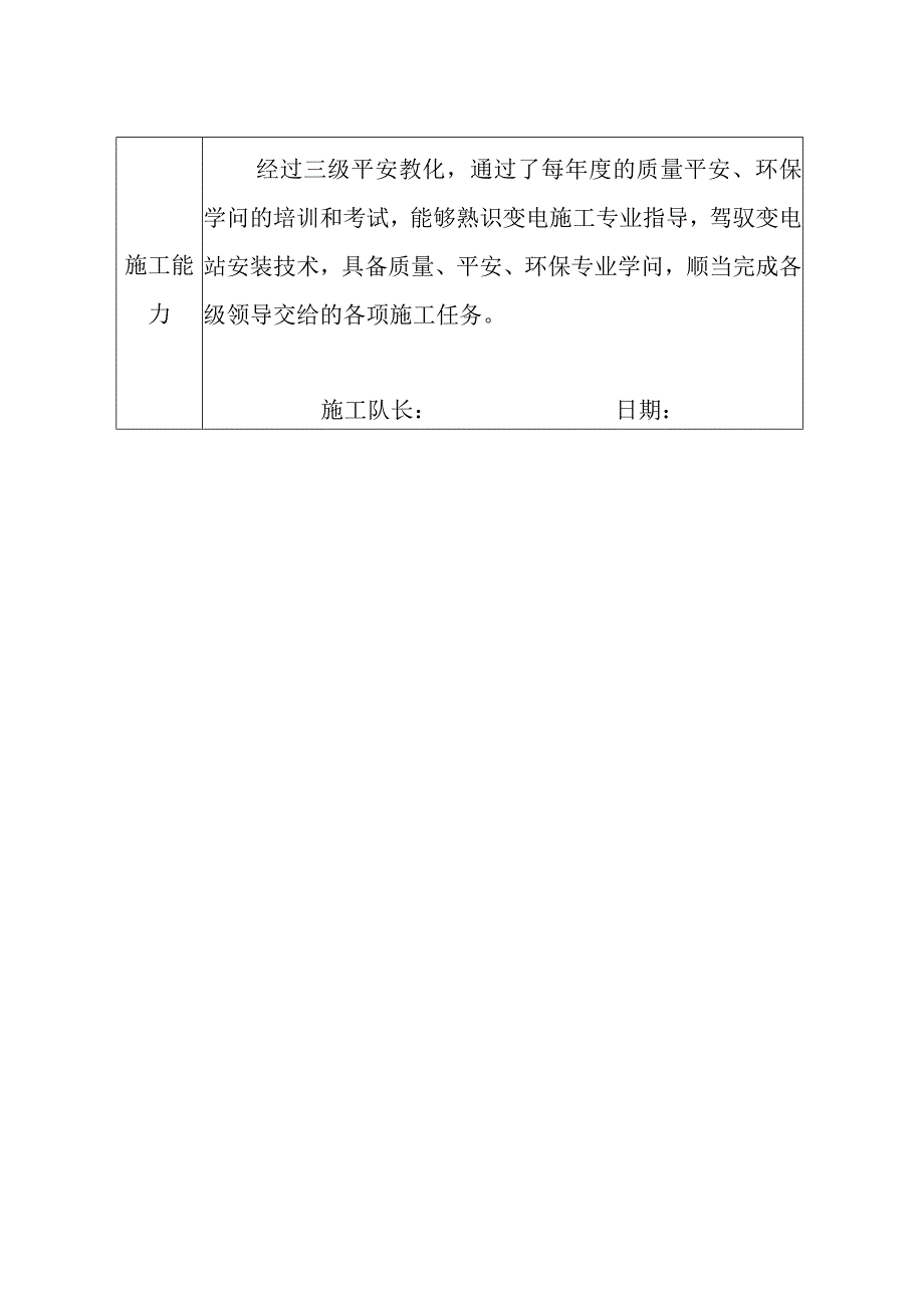 工程供方劳务供方评定表.docx_第2页