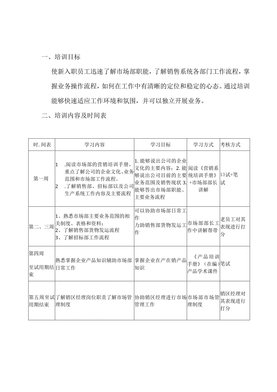 市场部新入职员工培训计划修订稿.docx_第2页