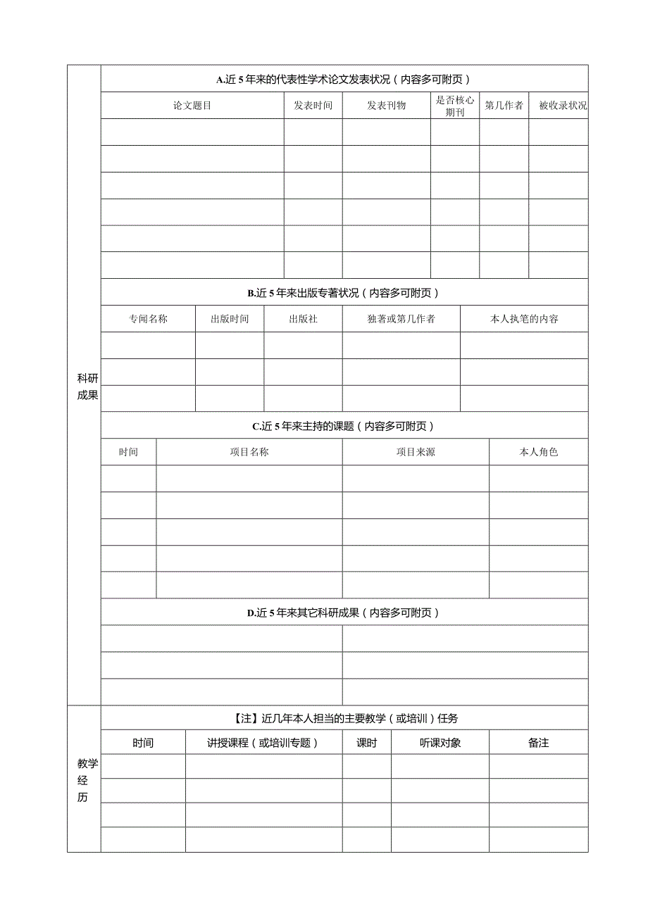 应聘人员基本情况登记表---湖南女子职业大学.docx_第2页