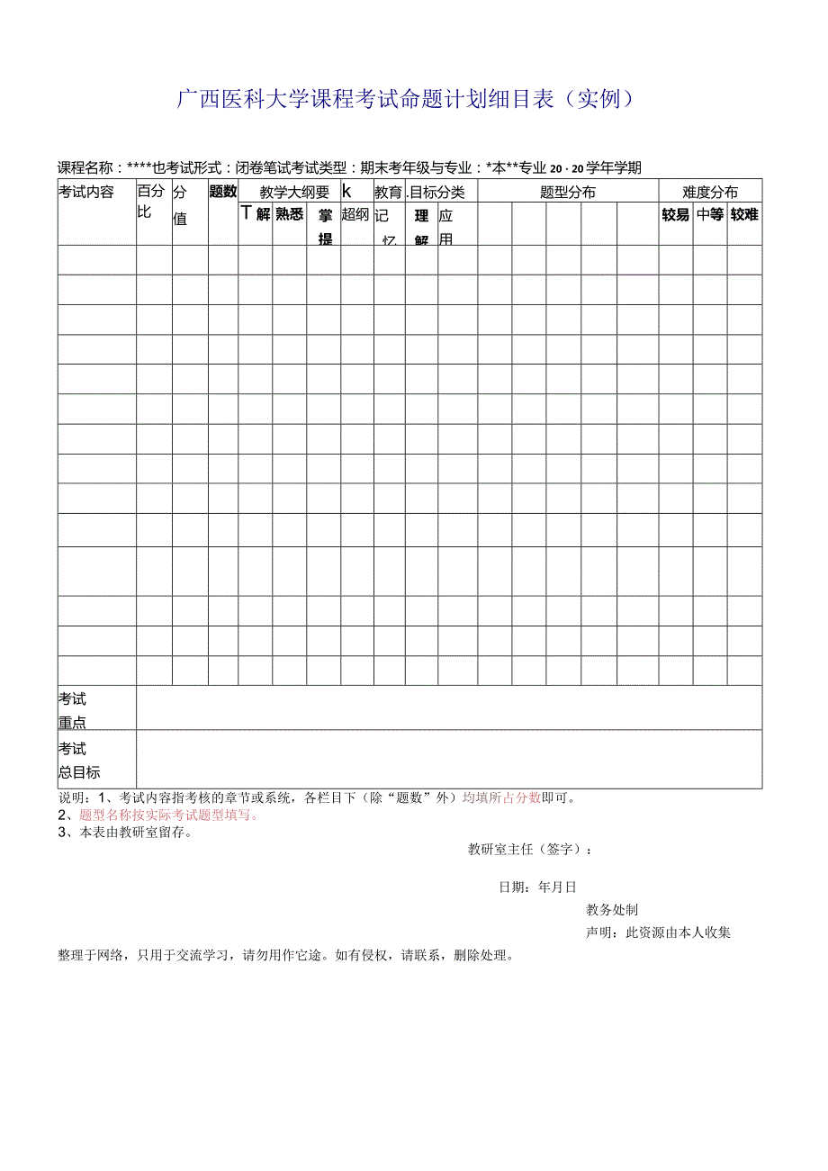 广西医科大学课程考试命题计划细目表(实例).docx_第1页