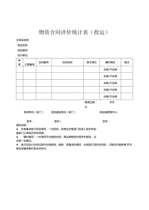 物资合同评价统计表（投运）（2023年）.docx