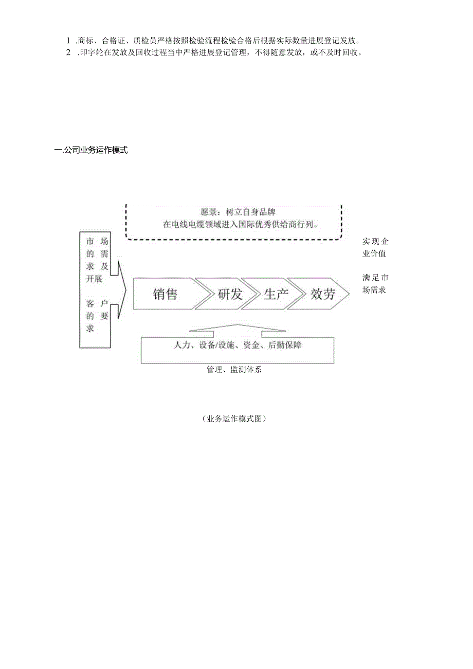 公司工作流程55111.docx_第2页