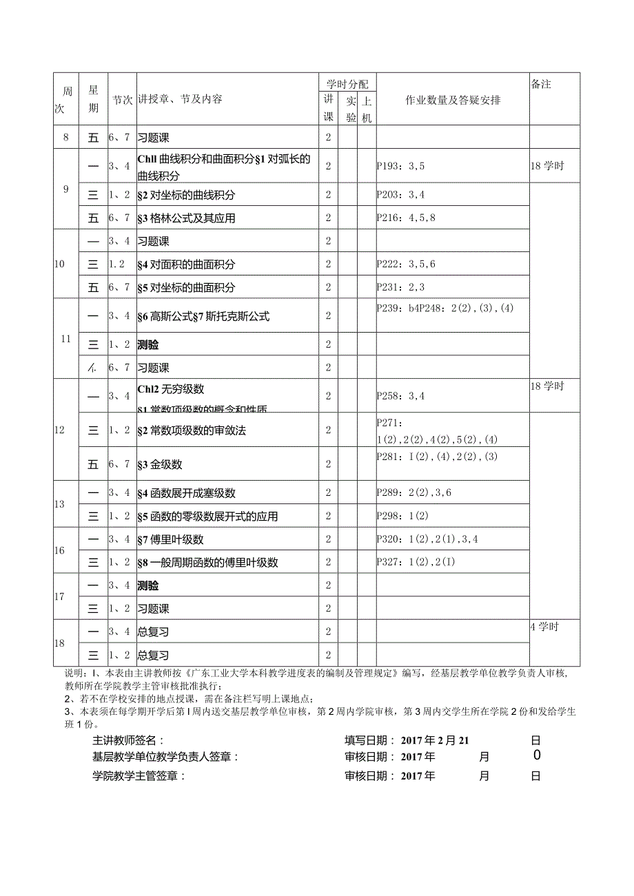 广东工业大学本科教学进度表.docx_第2页