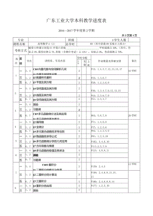 广东工业大学本科教学进度表.docx