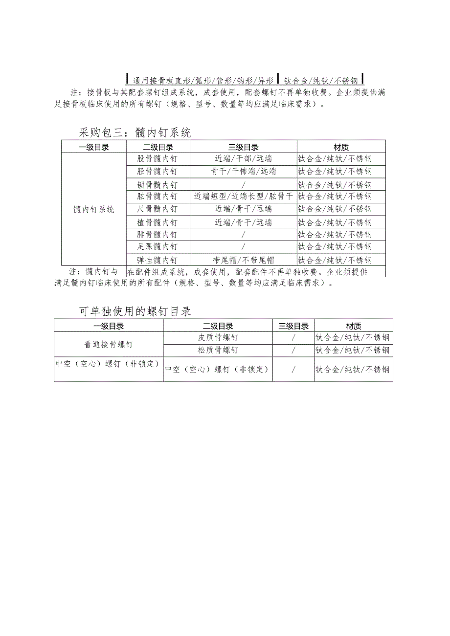 采购产品目录.docx_第2页