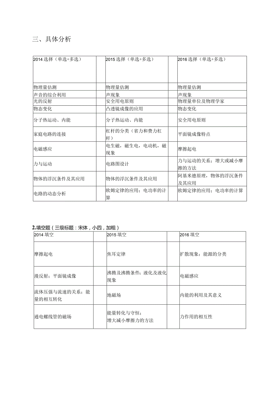 山西-王刚.docx_第2页