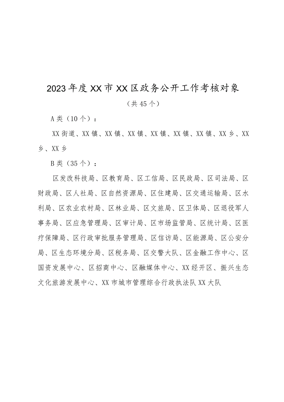 XX区2023年度政务公开工作考核方案.docx_第3页