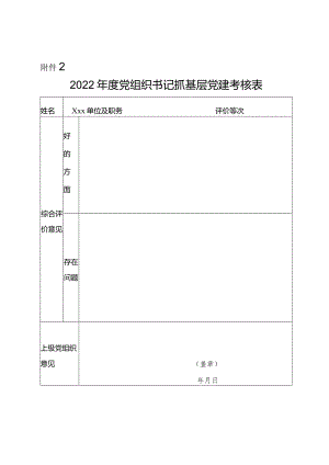 党组织书记抓基层党建.docx