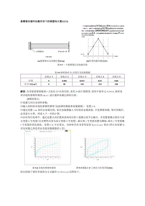 悬臂梁在循环加载作用下的弹塑性计算(GUI).docx