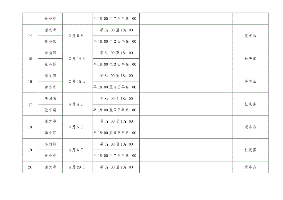 9.2.1---安全生产值班计划表.docx_第3页