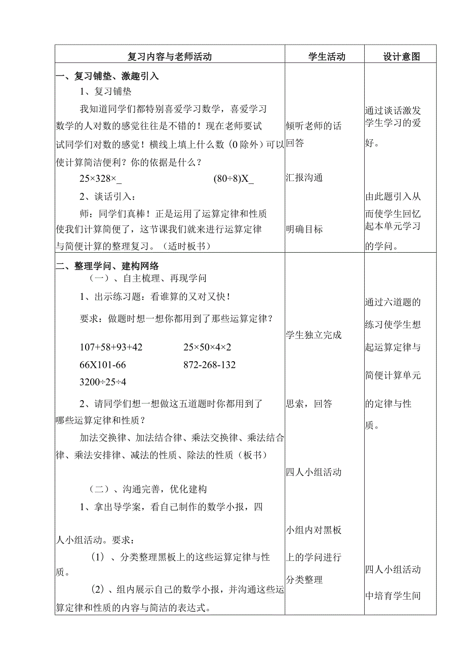 复习运算定律与简便计算教学设计.docx_第2页