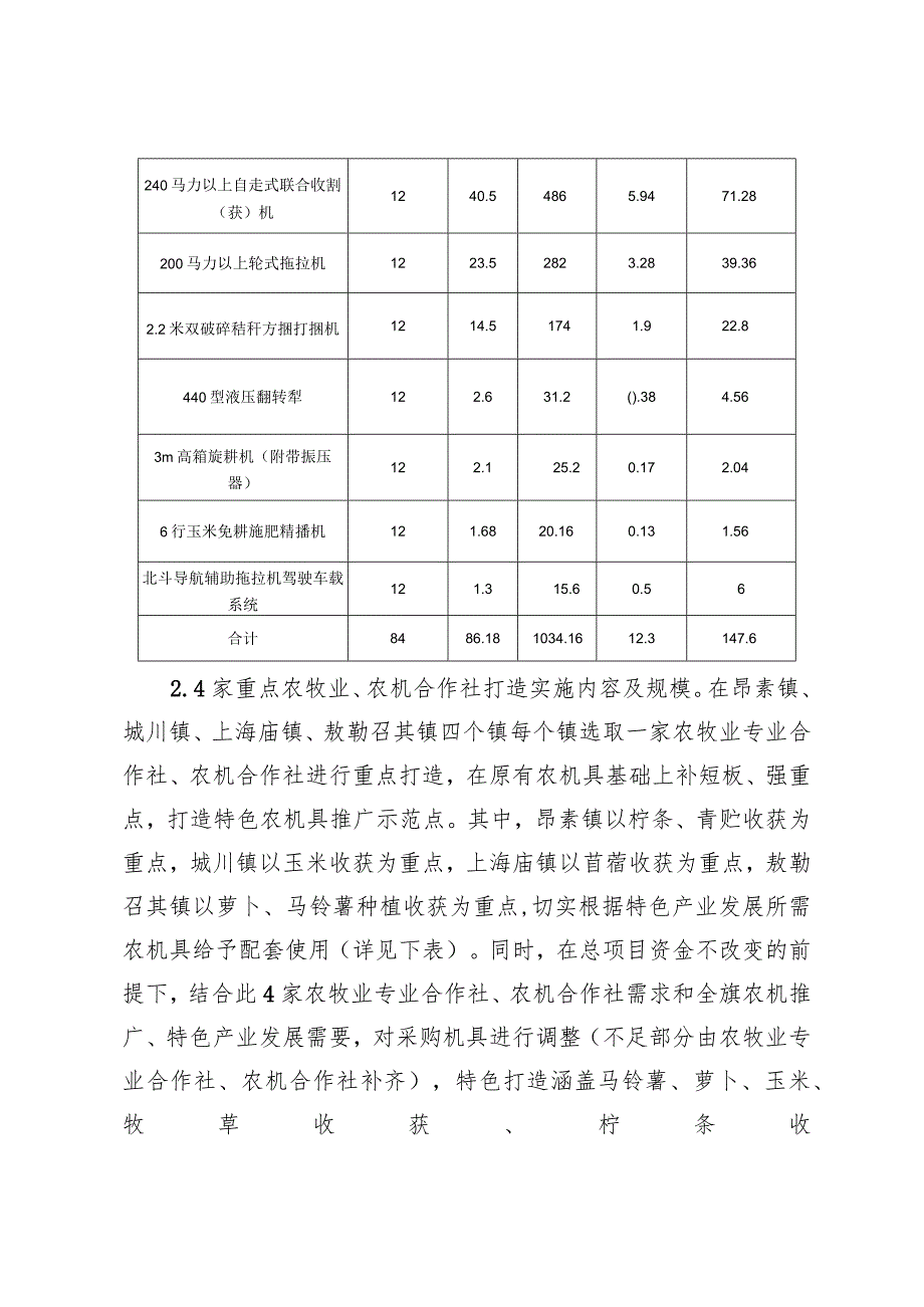 鄂托克前旗农机发展与社会化服务有效衔接财政资金项目实施方案.docx_第3页