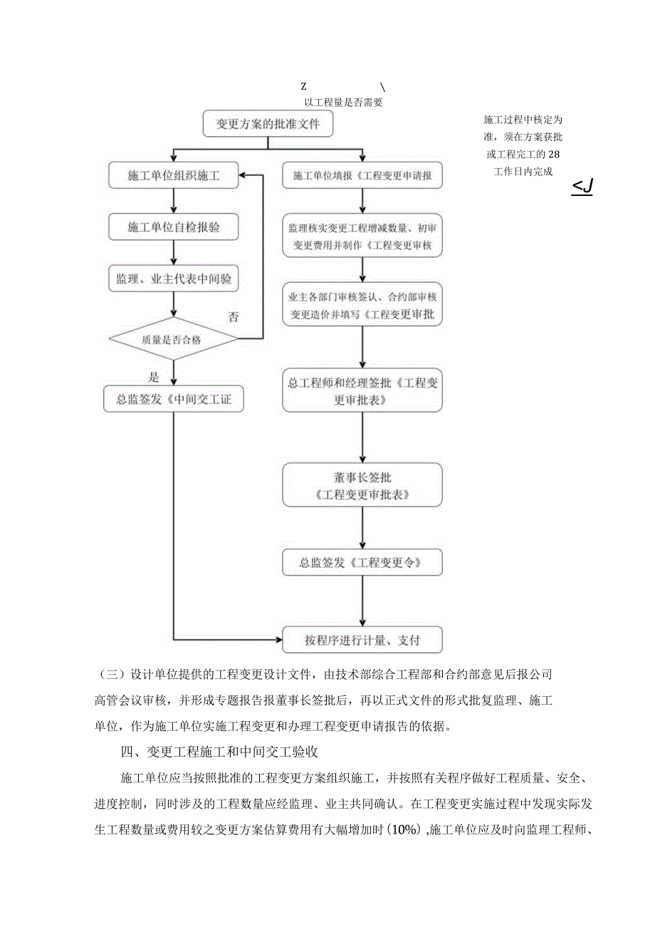 高速公路建设由施工单位提出的变更.docx_第3页