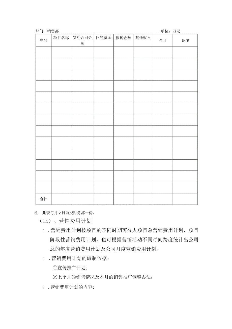 房地产公司销售管理月度年度计划管理.docx_第2页