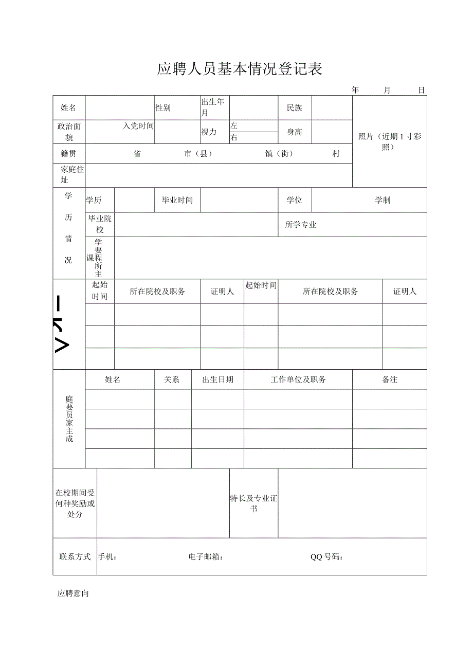 应聘人员报名表29914.docx_第1页