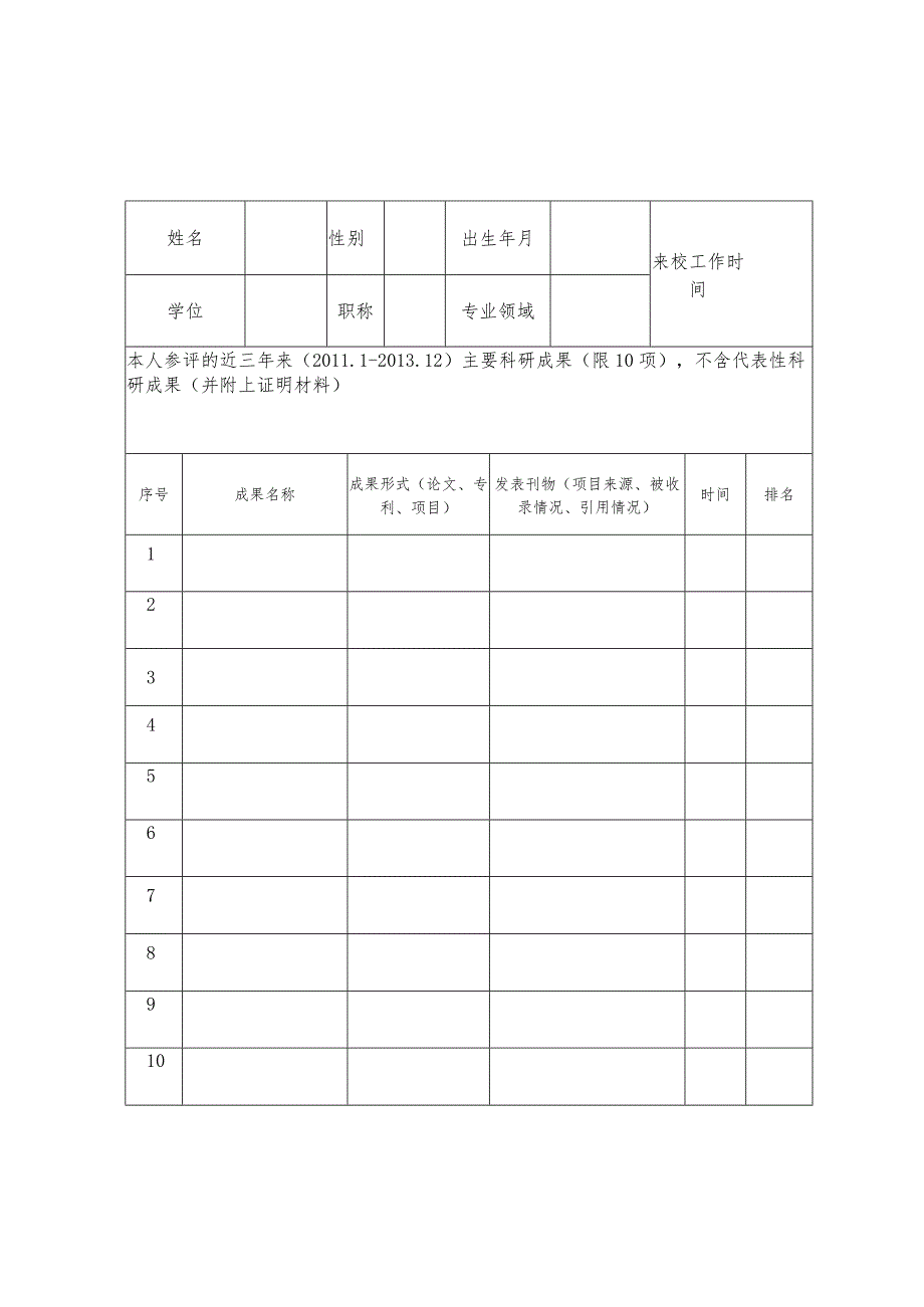 苏州大学周氏教育科研奖申报书.docx_第2页