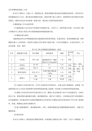 定位和测量放线施工方案.docx