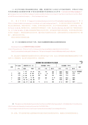 常用的硅酸盐水泥缓凝剂对碱-矿渣水泥的缓凝作用甚微或完全无作用.docx