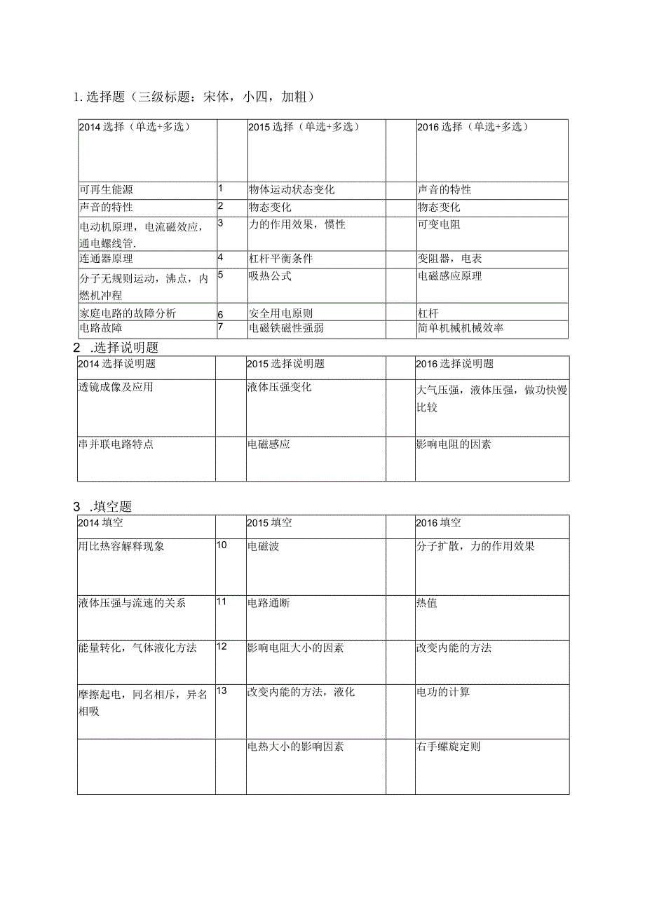 宁夏+孔令慧.docx_第2页