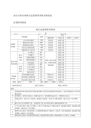 高尔夫俱乐部执行总监绩效考核及推进表.docx