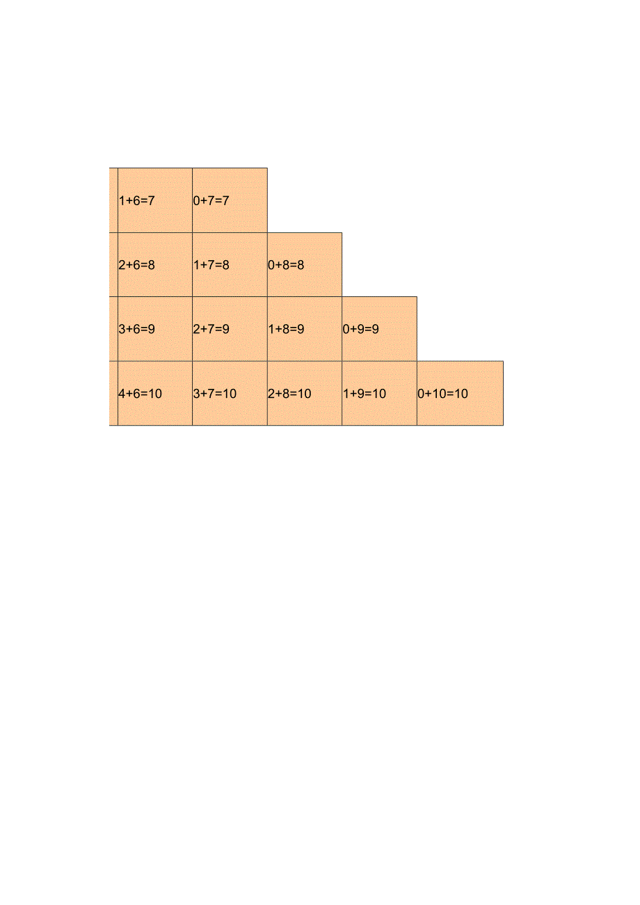 人教版小学一年级上册10以内加减法口诀表.docx_第2页