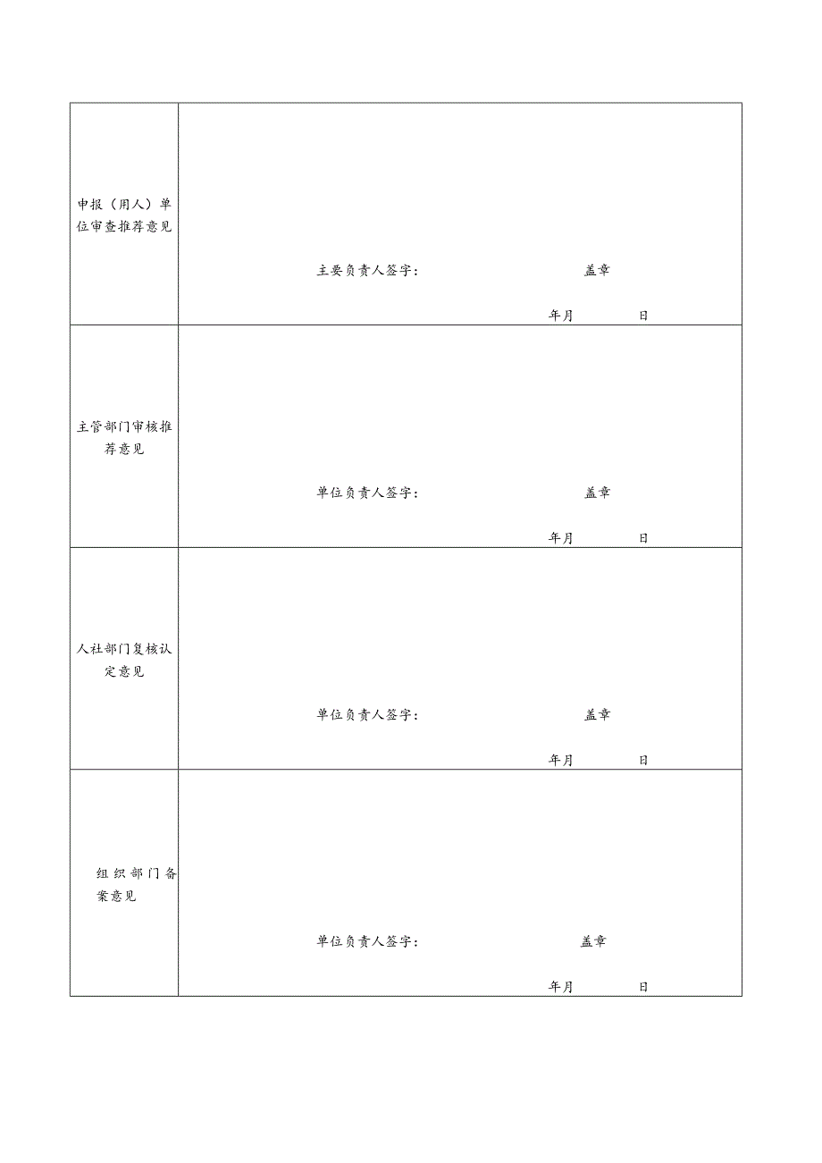 自贡市人才安居保障申请表.docx_第3页