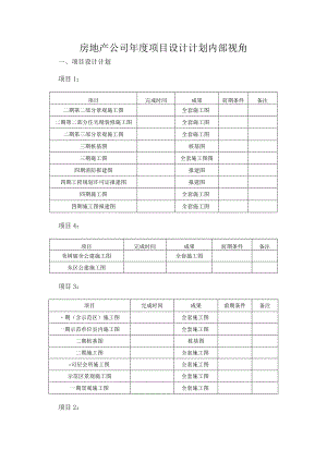 房地产公司年度项目设计计划内部视角.docx