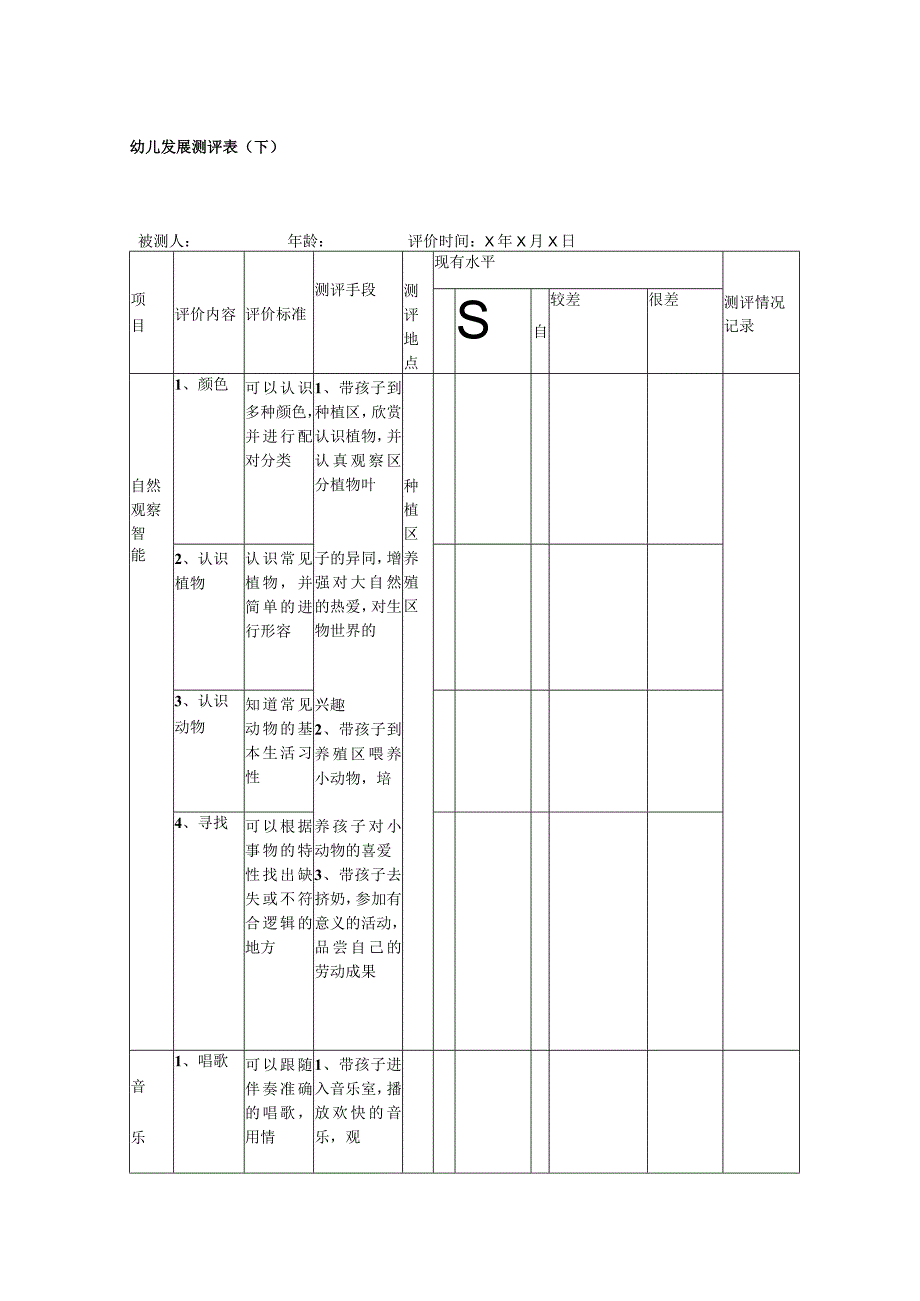 幼儿发展测评表（下）.docx_第1页