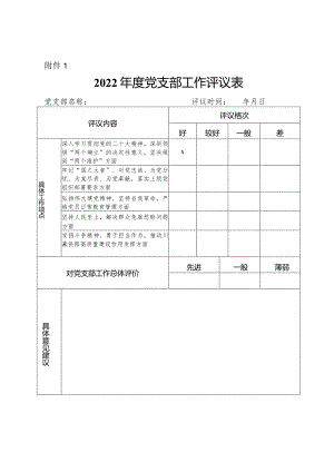 关于部分单位落实集团公司工作要求.docx