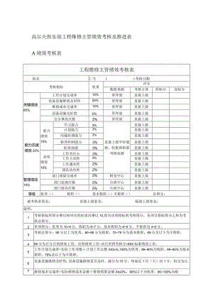 高尔夫俱乐部工程维修主管绩效考核及推进表.docx