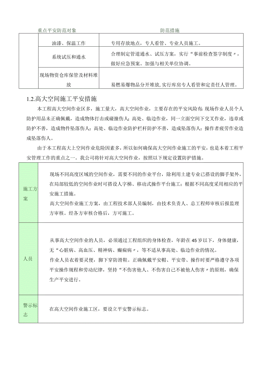 机电安装工程安全措施机电安装工程.docx_第2页