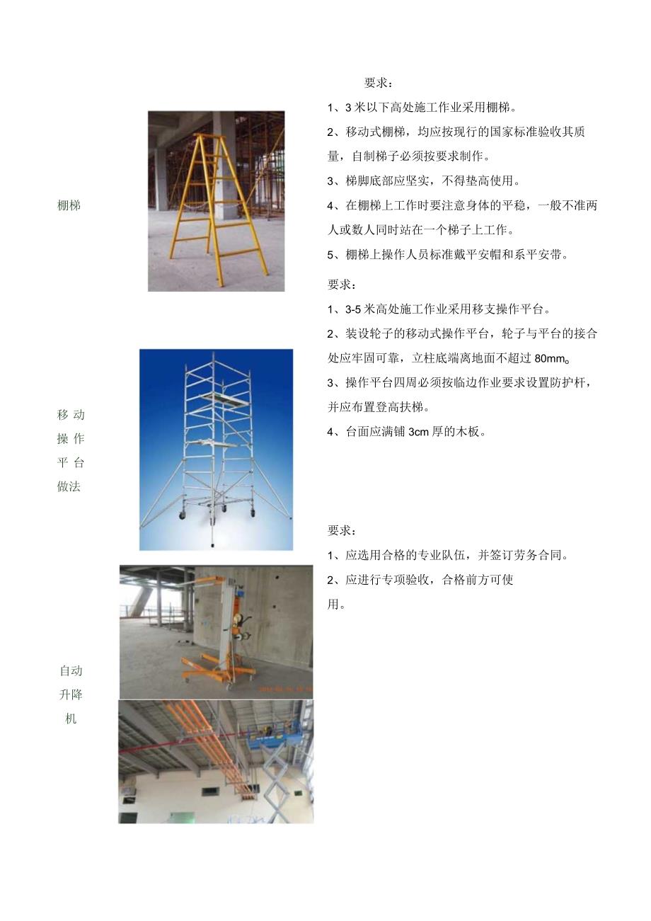 机电安装工程安全措施机电安装工程.docx_第3页