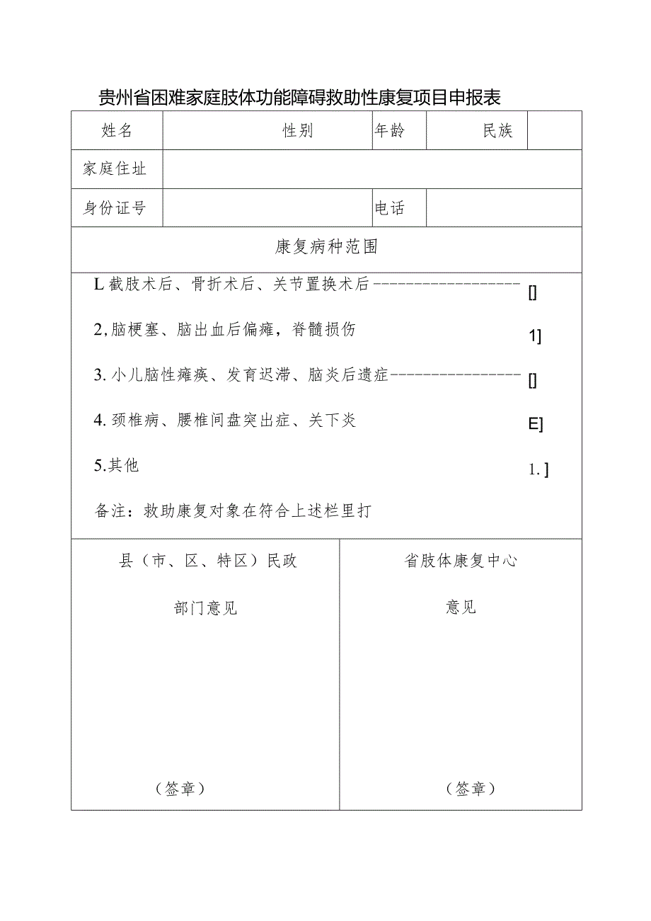 贵州省困难家庭肢体功能障碍救助性康复项目申报表.docx_第1页