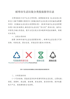 蚌埠市生活垃圾分类投放指导目录.docx